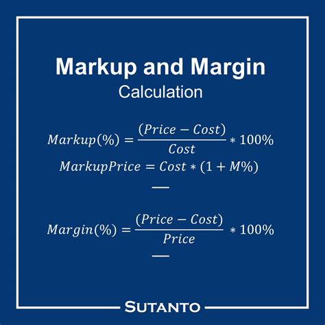 Markup and Margin Calculation - Sutanto Notes