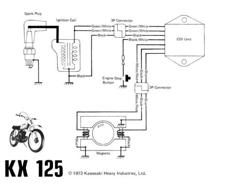 Motorcycle Ignition Coil Wiring Diagram - Collection - Faceitsalon.com