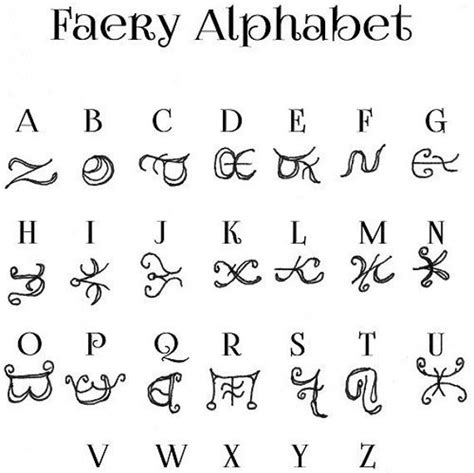 Faery Alphabet, scrapbook, journal, alphabets, secret code, (digital download) in 2021 ...