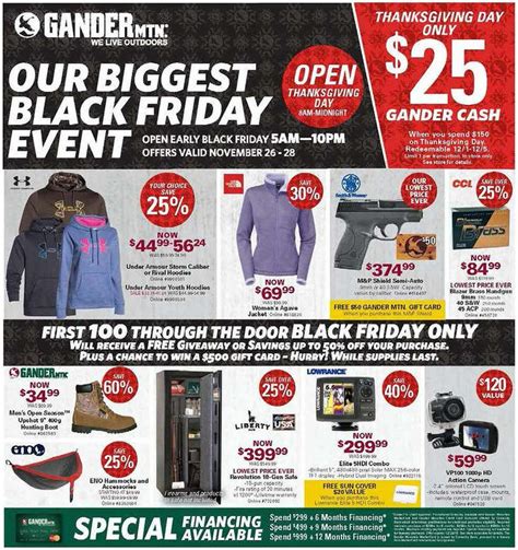 Some Black Friday retailers reusing last year's big deals