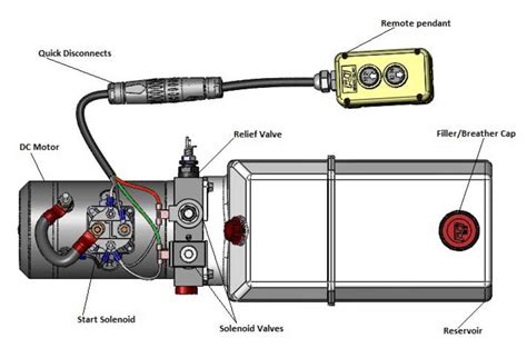 Dump Trailer Solenoid Wiring Diagram