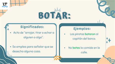 ¿Cuándo se escribe botar y cuándo votar? Ejemplos y usos