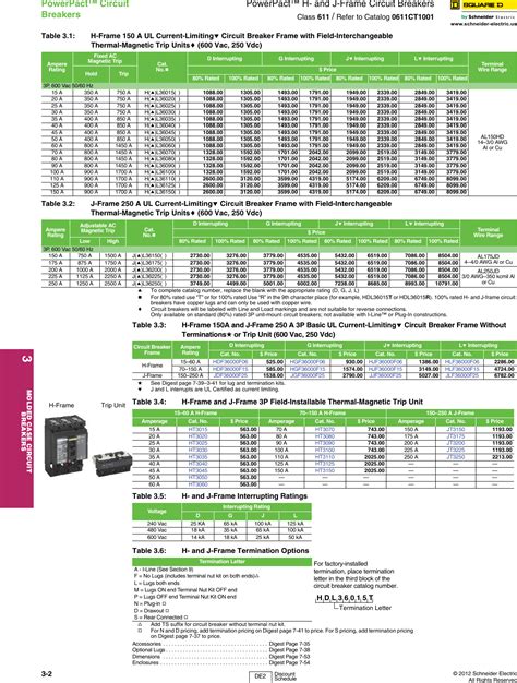 Circuit Breaker To Wire Size Chart