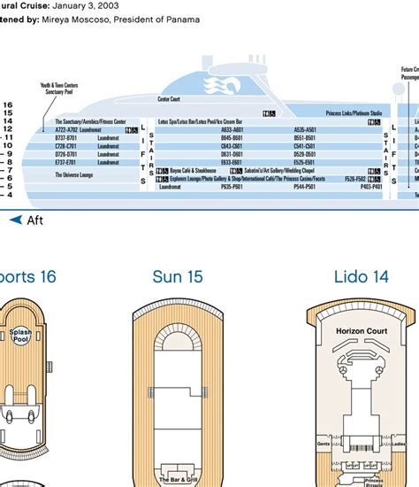 Coral princess deck plans | Deck plans, Center pool, Deck