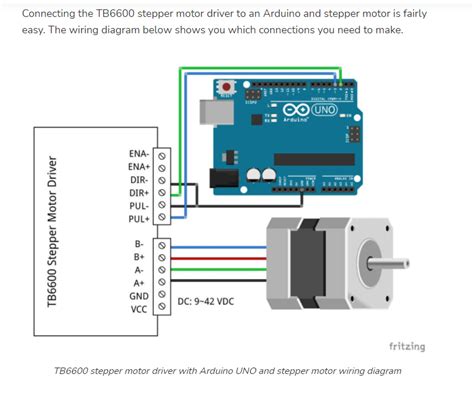 Help with Stepper? - Motors, Mechanics, Power and CNC - Arduino Forum