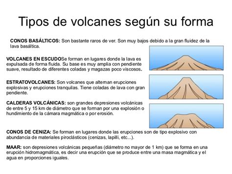 Definicion de volcan - Tipos de volcanes