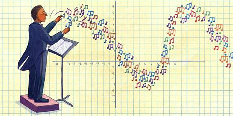 How I Use Music To Inspire Math Students | by Marcus Miller | BRIGHT Magazine