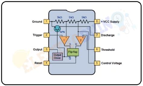 555 Timer IC, Pinout And Function Details, 51% OFF