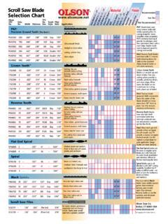 Scroll Saw Blade Selection Chart OLSON Material Finish ous ... / scroll ...