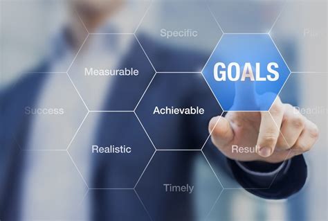 Setting Business Goals & Objectives for 2019 - Lawrence Group