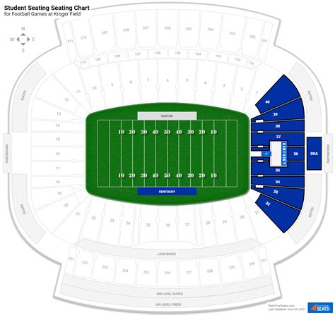 Kentucky Football Stadium Seating Chart - Best Picture Of Chart ...