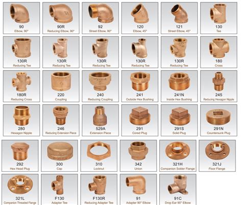 Brass Pipe Fittings - Hebei J&R Trading Co., Ltd