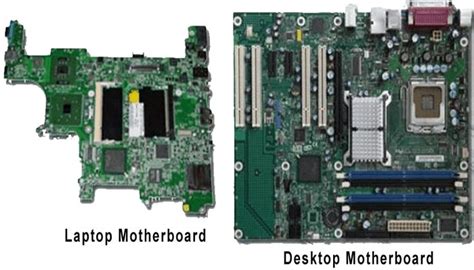 6 Differences between Desktop and Laptop Motherboard | Laptop ...