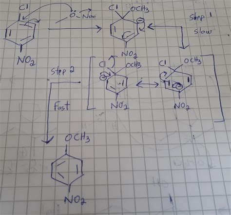 draw the structure of the organic product formed from the reaction of sodium methoxide with ...