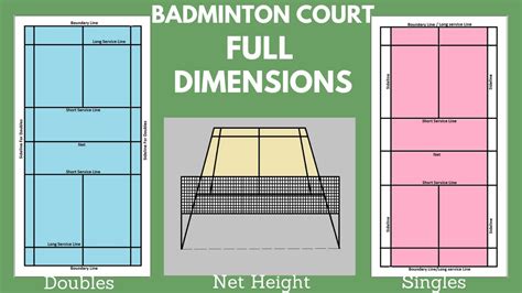 Badminton Court Dimensions | Court Size | Net Height - YouTube