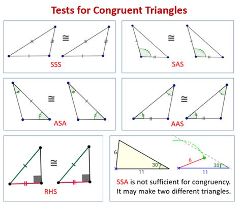 Triangle Congruence Worksheet Answers - E-streetlight.com