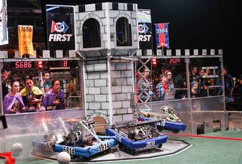 FIRST Robotics Competition – Central Valley Robotics