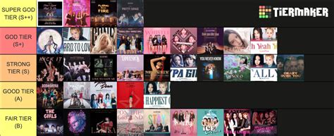 BLACKPINK All Songs (last update 8/10/23) Tier List (Community Rankings) - TierMaker