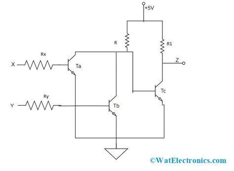 OR Gate : Truth Table, Circuit Diagram, Functionality & Its Applications