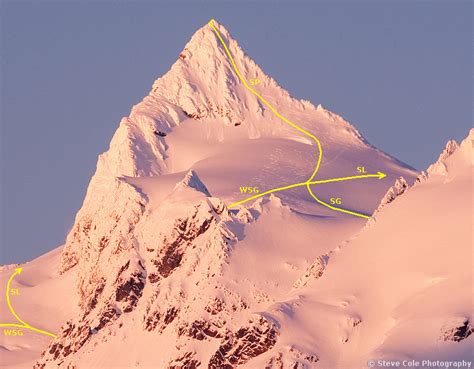 Alpenglow Ski History - Topos - Mt Shuksan Ski Routes