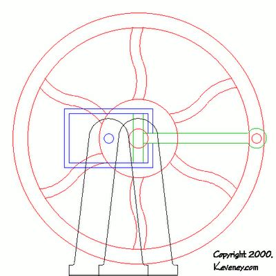 Mechanical Engineering: revolving cylinder engine - animation