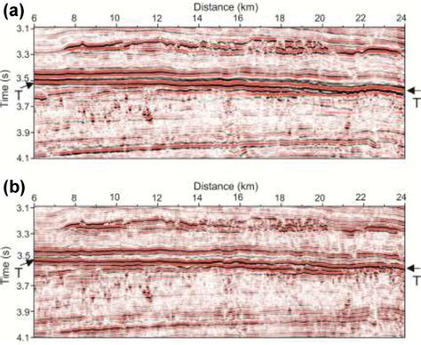 3D seismic data within the target window of receivers. (a) Seismic ...