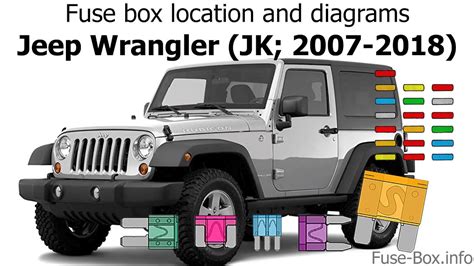 Fuse box location and diagrams: Jeep Wrangler (JK; 2007-2018) - YouTube