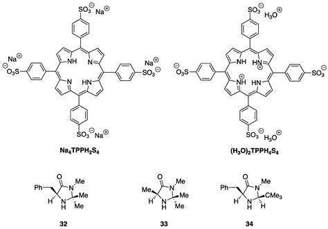 Molecules | Free Full-Text | Synthesis of New Amino-Functionalized Porphyrins:Preliminary Study ...