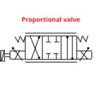 Proportional valve | Proportional valve symbol and working principle