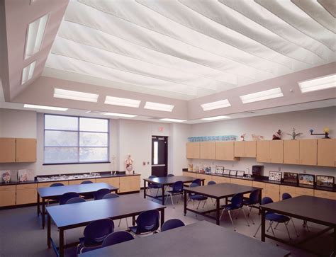 Mildred Hawk Elementary School : DesignShare Projects | Classroom design, Elementary science ...