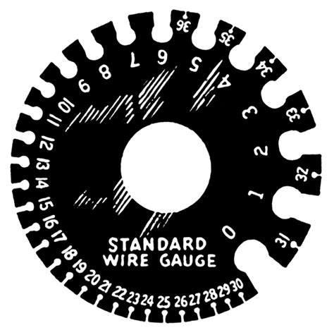 (7) What does 720 wire mean in electrical engineering? - Quora | Gauges size chart, American ...