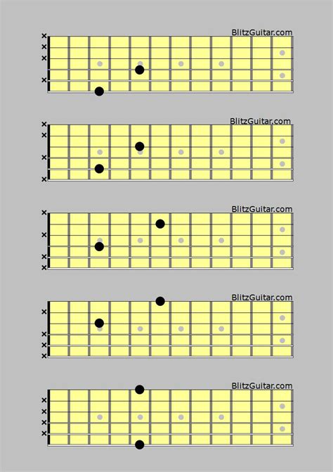 Octaves Diagram for Guitar – FINGERSTYLE GUITAR LESSONS