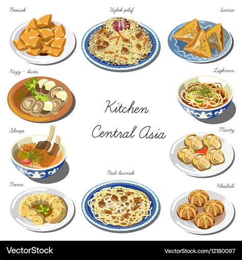 Central asia cuisine set collection of food Vector Image