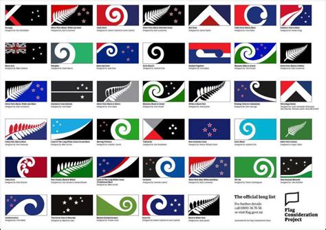 Change the NZ Flag Welcomes Top 40 Flag Designs | Scoop News