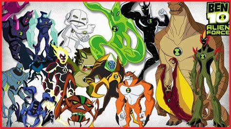 Ben 10 Alien Force Last Episode Full - malaybro2