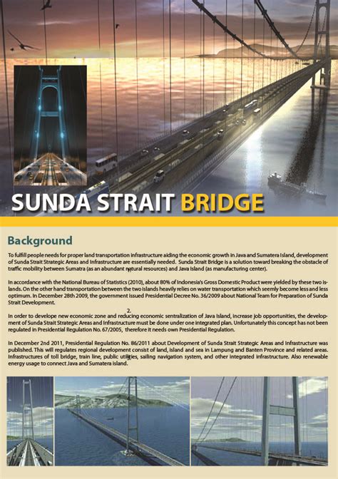 Jembatan Selat Sunda (Sunda Strait Bridge) Sumatra, Straits, Strategic, Infrastructure, Traffic ...