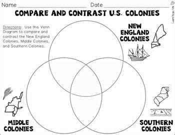 13 Colonies Venn Diagram - Wiring Diagram Pictures