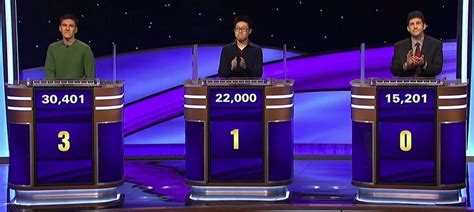 Jeopardy! Masters Recap - Monday, May 22, 2023 (Game 1) – The Jeopardy! Fan