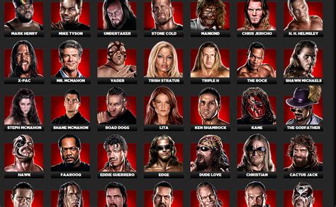 wwe13roster – The Average Gamer