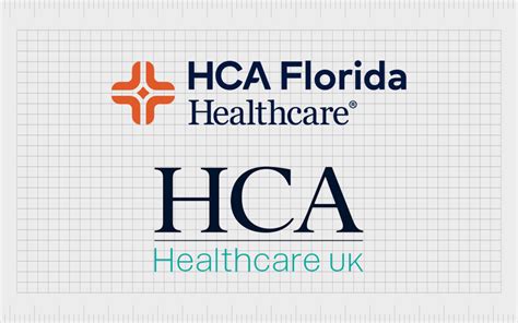 HCA Healthcare Logo History, Meaning And Evolution