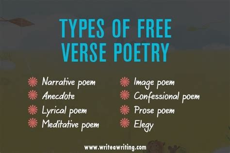 Free Verse Poem - Definition and Examples on How to Write It