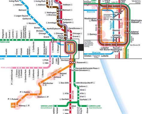 Orange Line map - Chicago CTA L Train