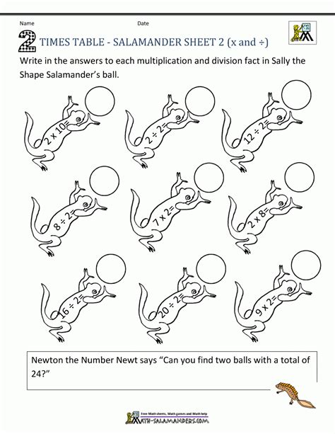 X2 Tables Worksheet - Free Printable