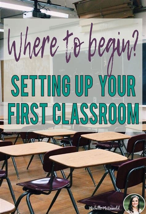 Classroom setting – Artofit