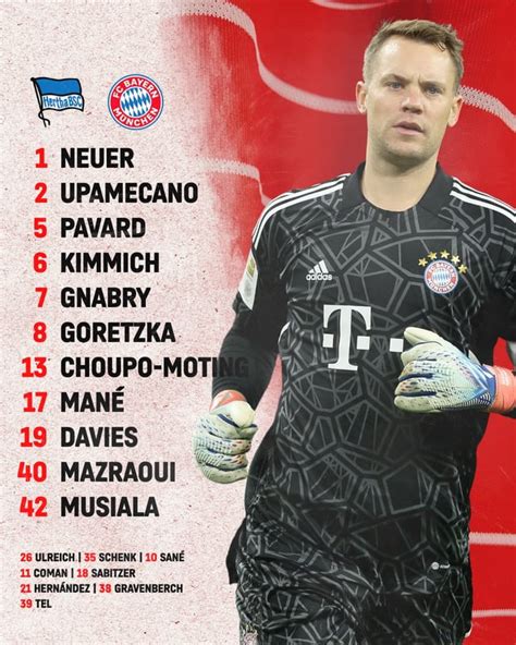 Our lineup against Hertha : r/fcbayern