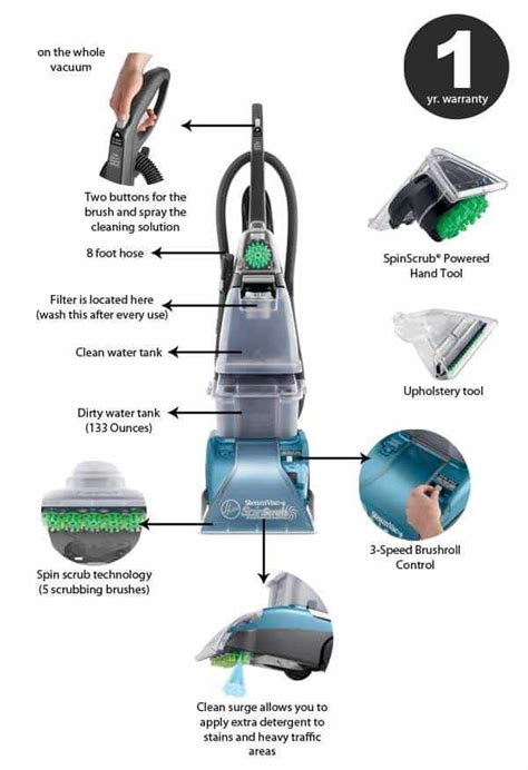 Cool How To Use Hoover Carpet Cleaner Upholstery Attachment 2022