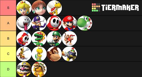 Decided to Make a Mario Power Tennis Tier List, What Do You Guys Think ...