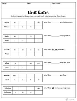 Unit Rate Tables worksheet by Jump 4 Math | TPT