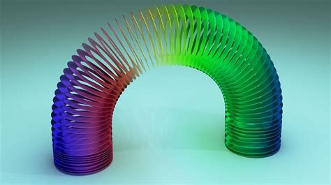 The History of the Slinky | BizYell