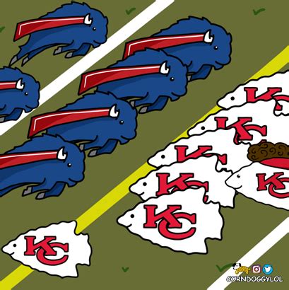 Buffalo Bills Weekly Drawing :) : r/buffalobills